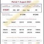 thailand lottery result august 1 2021